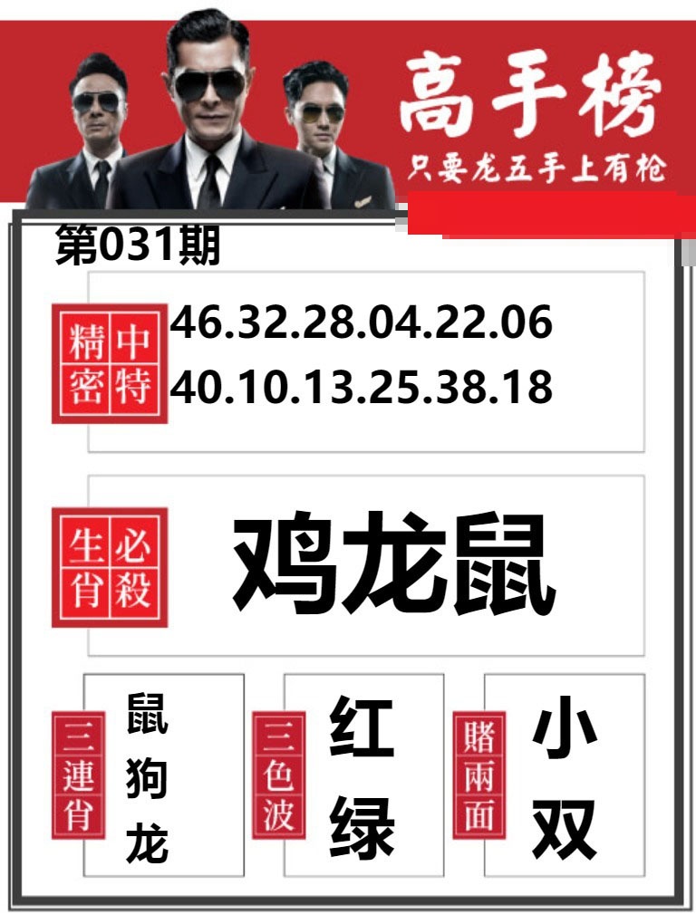 031期金牛高手榜[图]